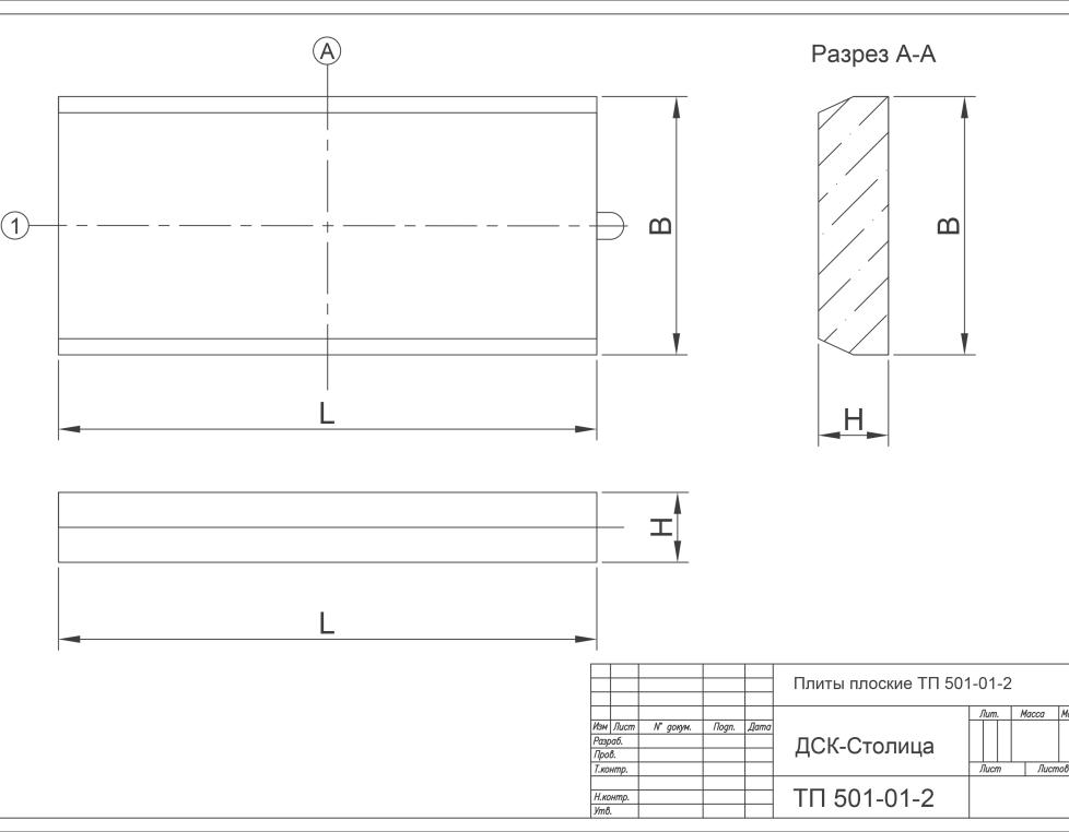 П-1 плита плоская